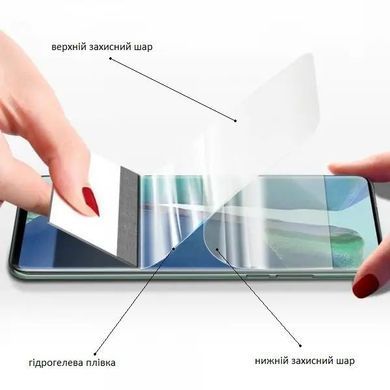 Захисна гідрогелева плівка для Realme 8i HD Матова